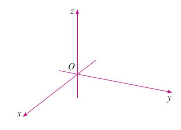 iphone震动反馈怎么设置手机马达到底有什么用怎么来区分各种轴的振动