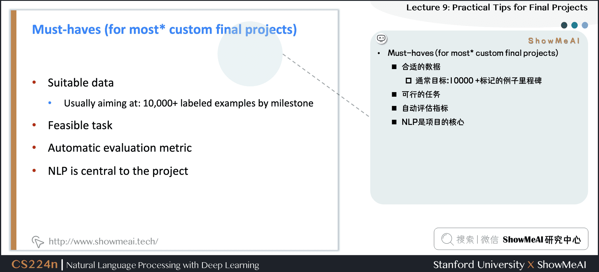 Must-haves (for most* custom final projects)