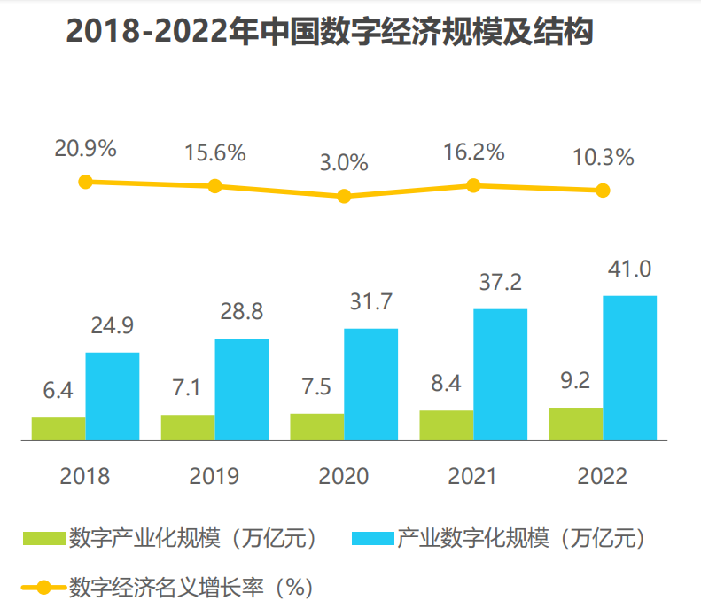 艾瑞联合<span style='color:red;'>百</span>望<span style='color:red;'>云</span>重磅推出《2024年<span style='color:red;'>中国</span>交易数字化<span style='color:red;'>智能</span><span style='color:red;'>平台</span>趋势报告》