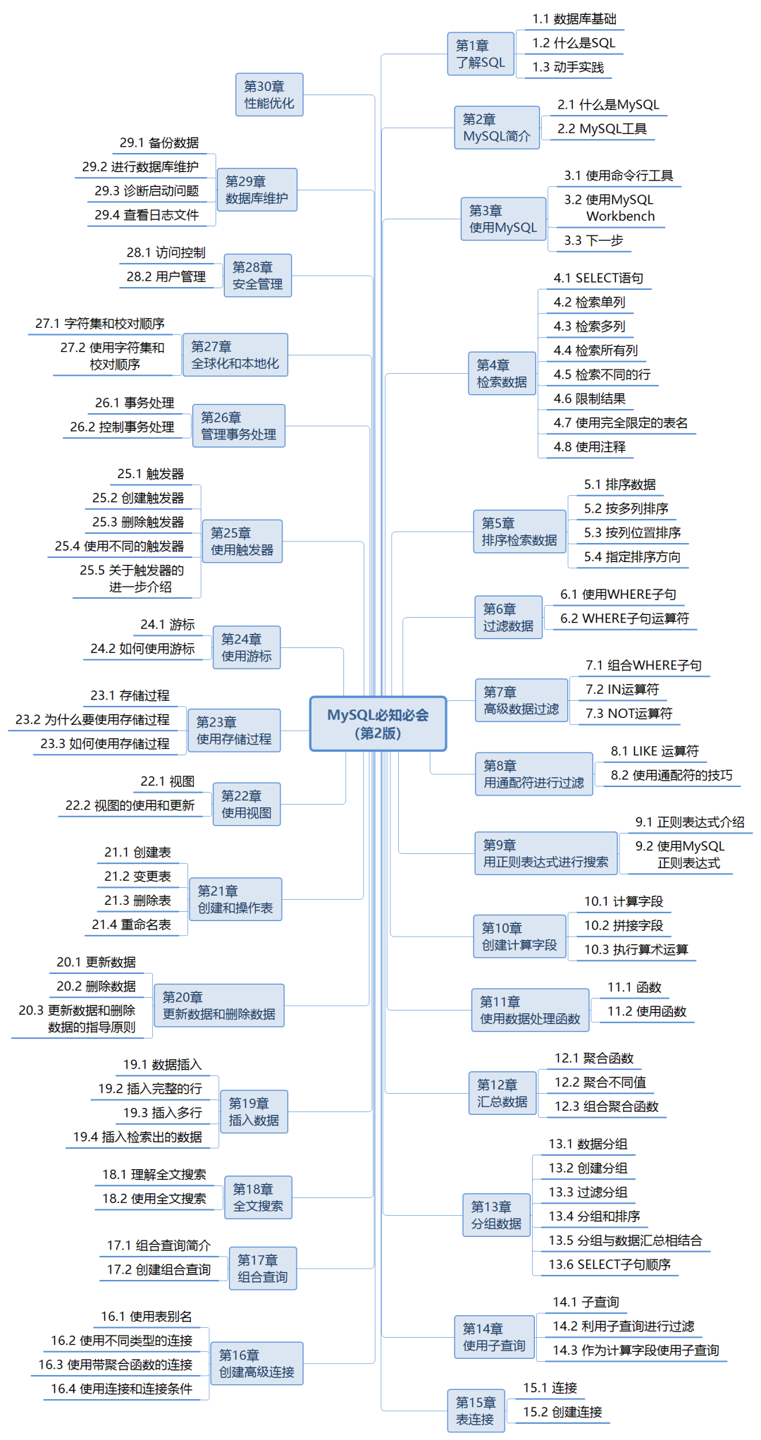 9405c79f0d08354fbb50ef4e341c258d.png