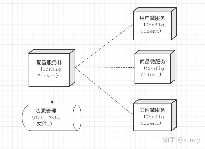 940f5f859a8200cdac662b98ef74a4a3.png