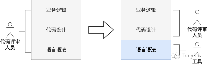 94102ed6aa20980765ffa0274bc3c2a2.png