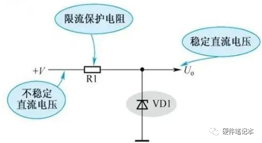 图1 典型直流稳压电路图