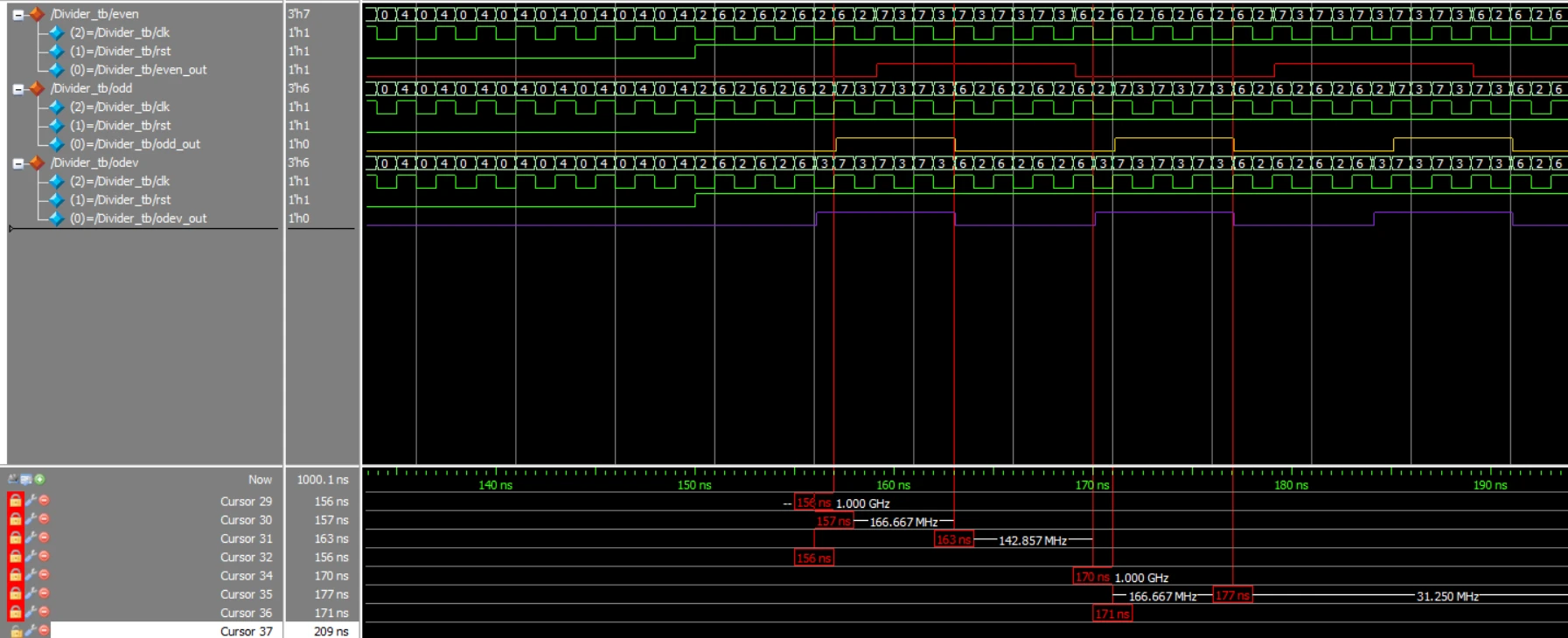 Verilog基础之十二、分频器实现