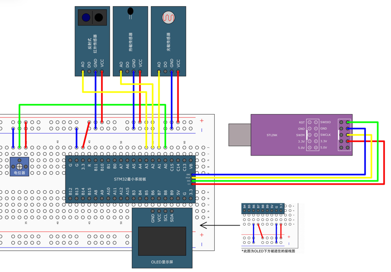 STM32-ADC+DMA