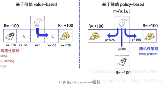 利用 AI 强化学习算法，训练50级比卡超，单挑70级超梦！ (https://mushiming.com/)  第12张