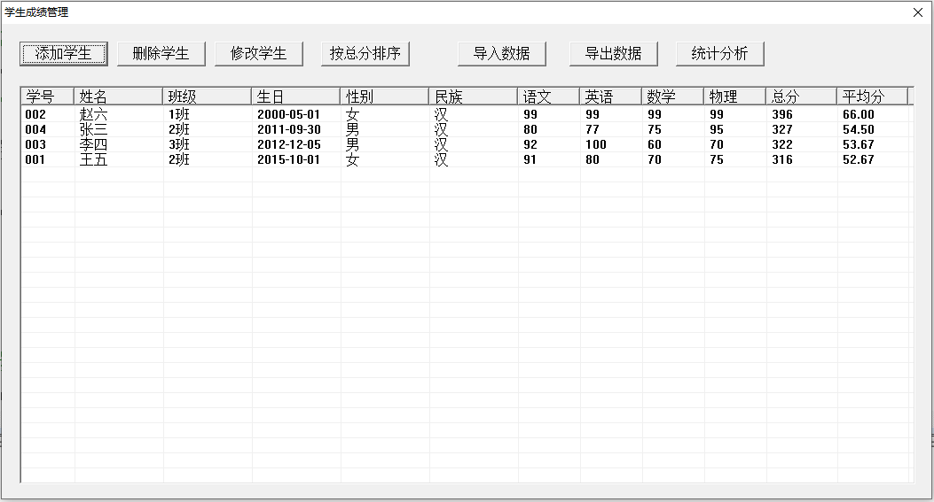 MFC学生成绩管理系统
