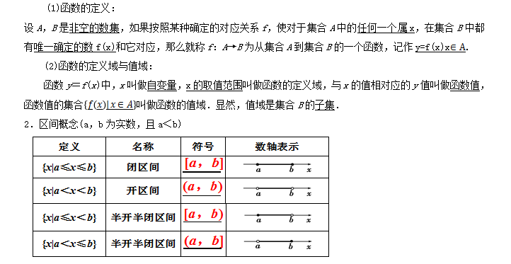 实数集r用区间表示为_人教A版高中数学必修一3.1 函数的概念及其表示优质课公开课课件、教案...-CSDN博客