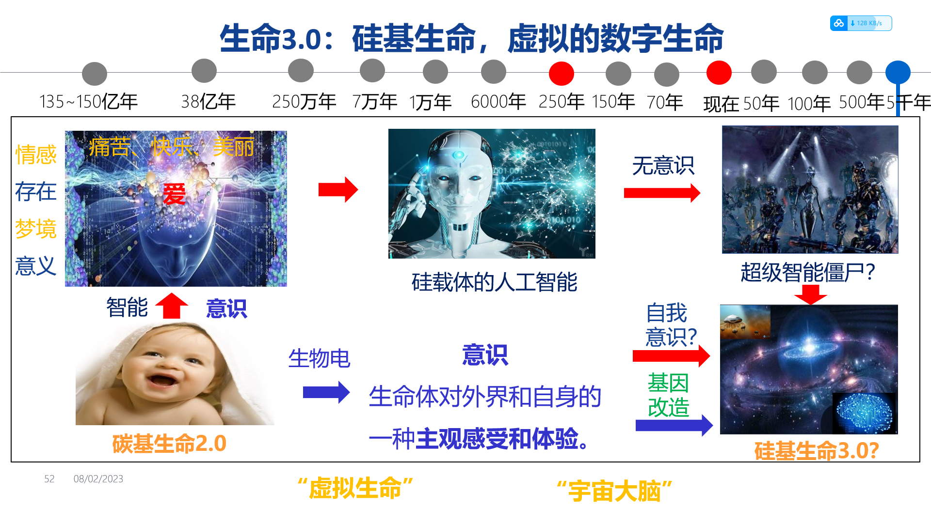 [人工智能-综述-11]：ChatGPT, 通用人工智能还是要来了