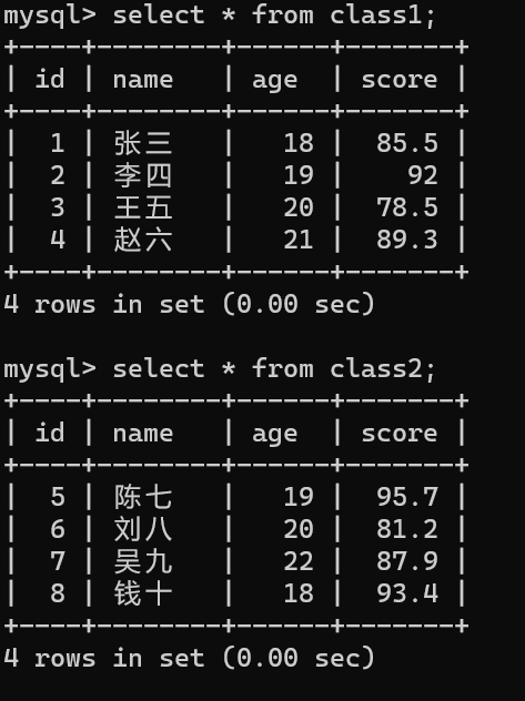 MySQL进阶之视图