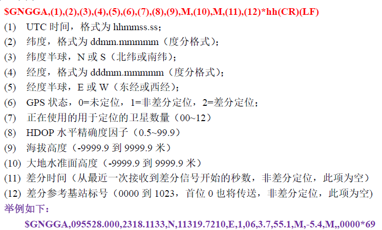 Arduino连接GPS模块