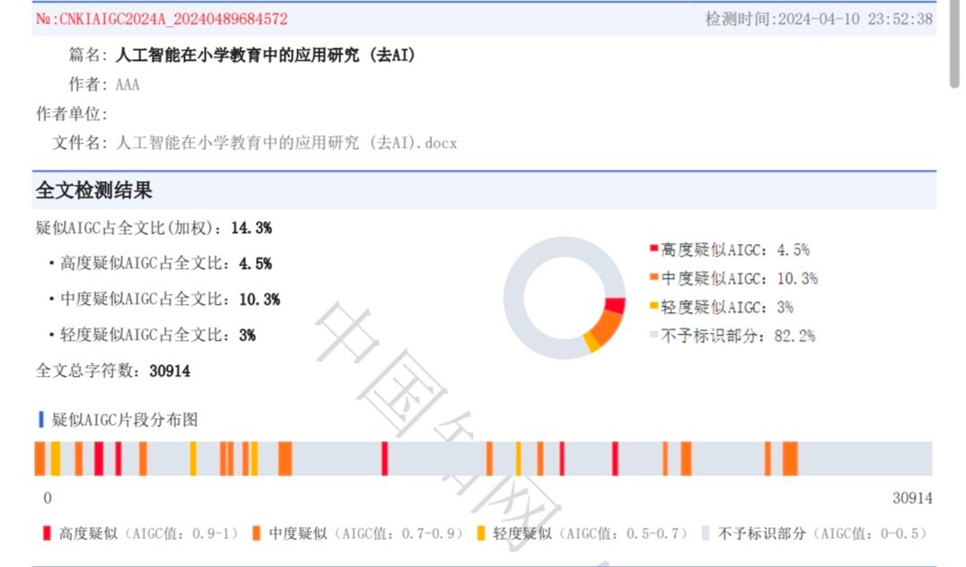 论文写作革新：AI如何简化你的研究流程？