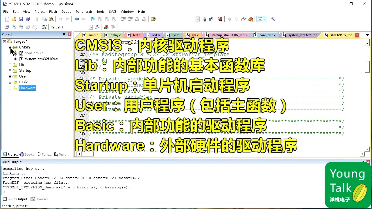 第19步）工程简介与调试流程PT5M22.491S|第19步）工程简介与调试流程 - 05:22|150|150
