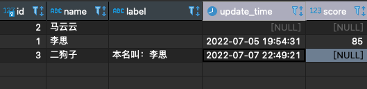 944a92bd32a634d30908dc5fd626858b - dolphinscheduler简单任务定义及复杂的跨节点传参