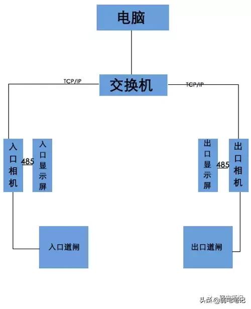 945a6a0f2bfd60c8d4018f62d30f8937.png
