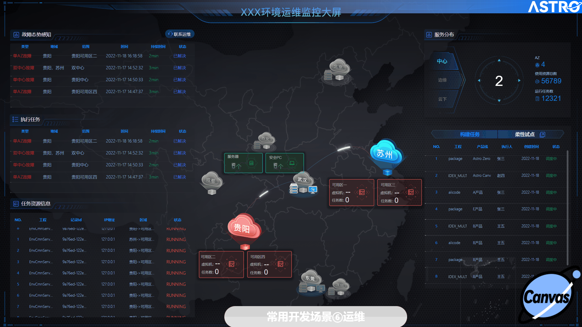 数据可视化在行业解决方案中的实践应用 ——华为云Astro Canvas大屏开发研究及指南