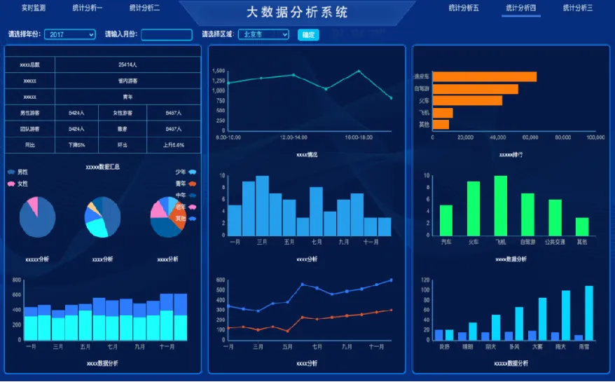 北京空港携手数环通iPaaS，打造航空服务行业数字化利器