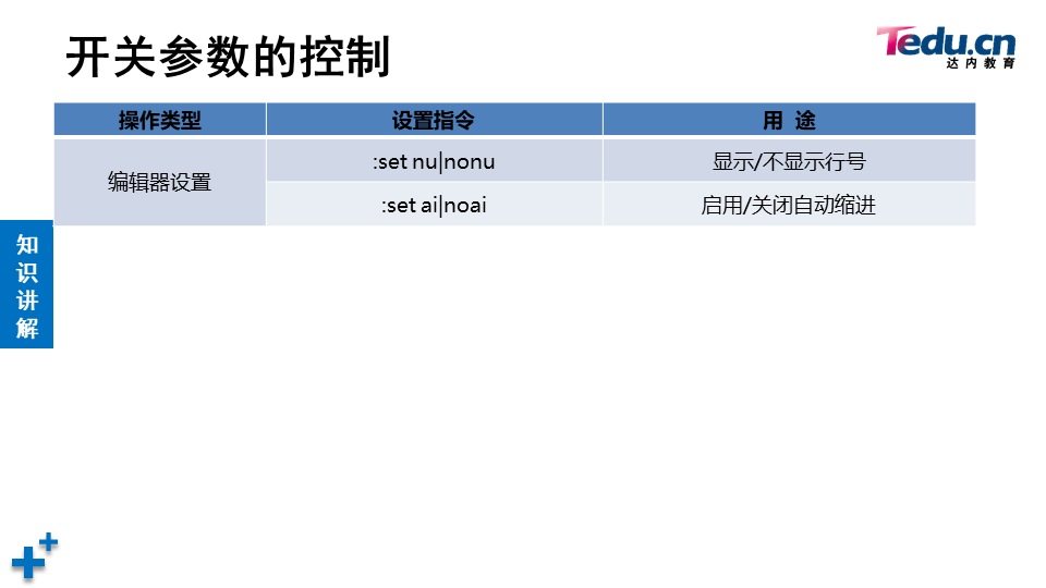 vim 查找_04：归档及压缩、重定向与管道操作、find精确查找、vim高级使用