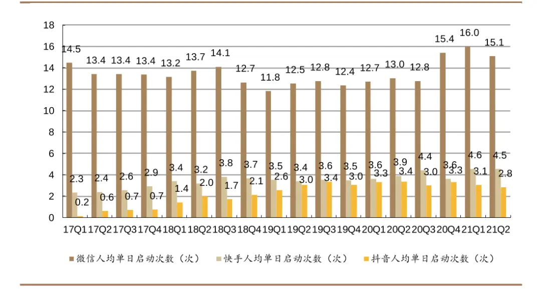 内部搭建私域体系，让你的客户忠诚度飙升！不容错过的干货！