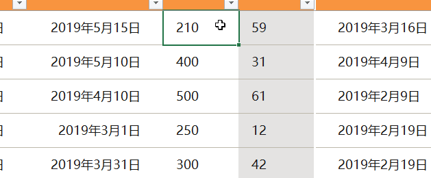 ctrl shift 9显示行.
