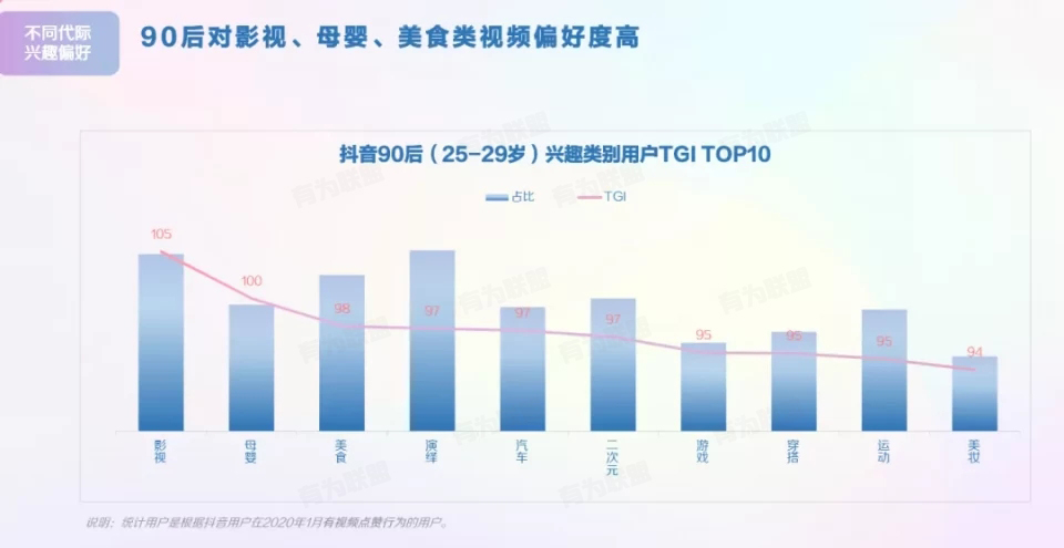 抖音粉丝快速增长的有效方法 抖音怎么增加1000粉丝