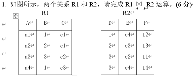 【数据库原理及应用】期末复习汇总&高校期末真题试卷11