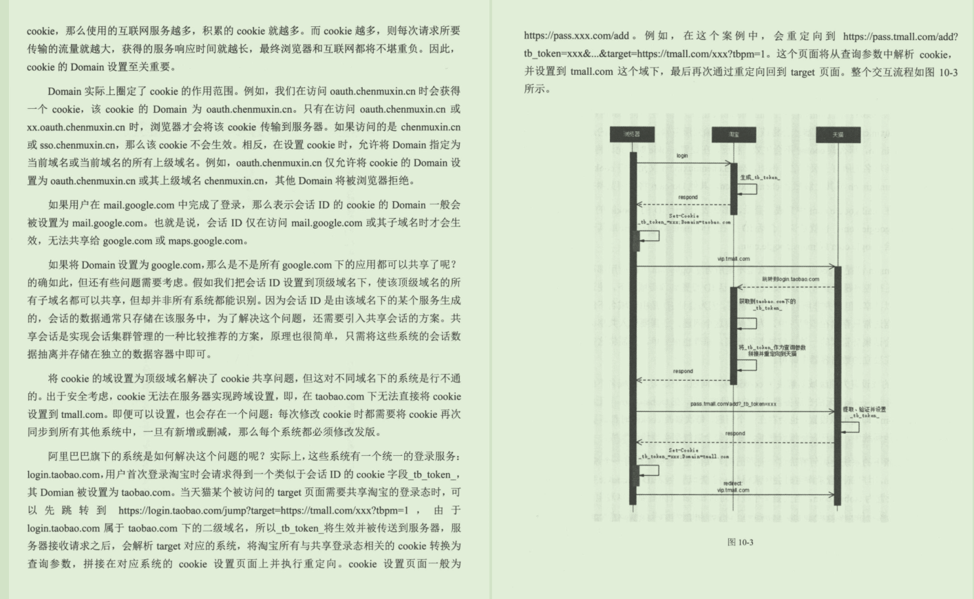 阿里人巅峰之作：凭借SpringSecurity手册再续辉煌