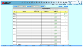 安科瑞电力监控系统在中国人民银行金融信息中心数据中心的设计与应用