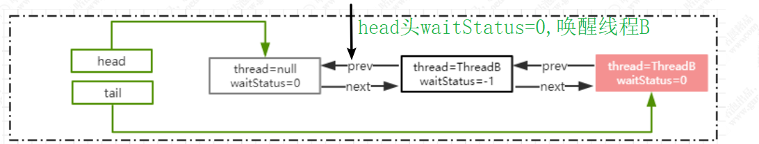 image-20210807225935292