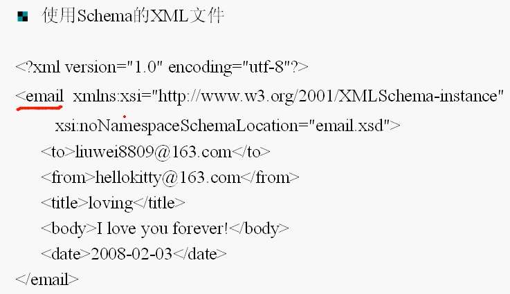 XML—DTD、 Schema