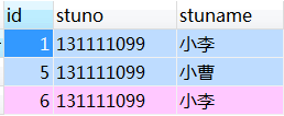 MySQL查询和删除重复记录