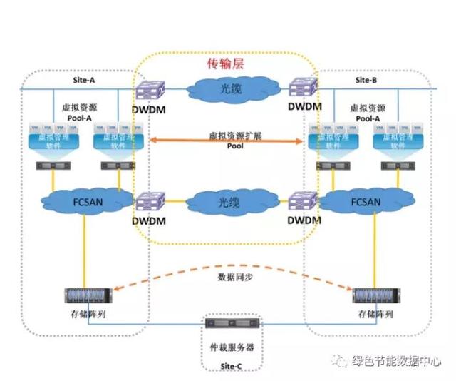 948de098cdd2c48ec7c42ef8674aedb1.png