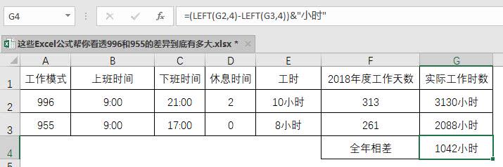 excel区分工时制度：如何计算996与955的工时差异