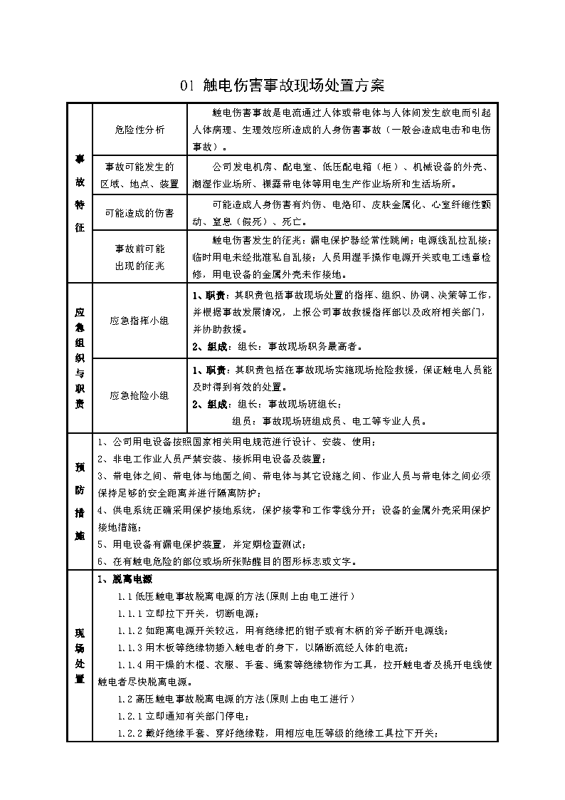 安全知識分享docx常見生產安全事故現場應急處置方案彙編附下載