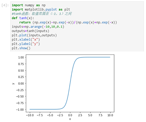 Python中数学模块获取正切值math.tanh()方法_python tanh函数-CSDN博客