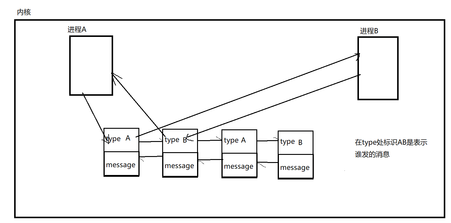image-20220801195924249