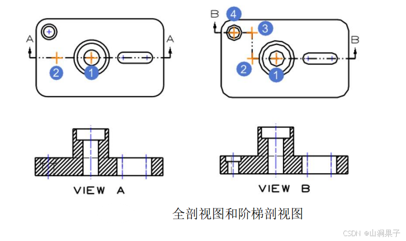 中望3D2025全剖视图_多点_05