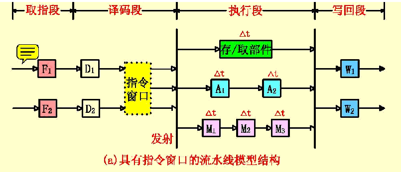 image-20210616150238229
