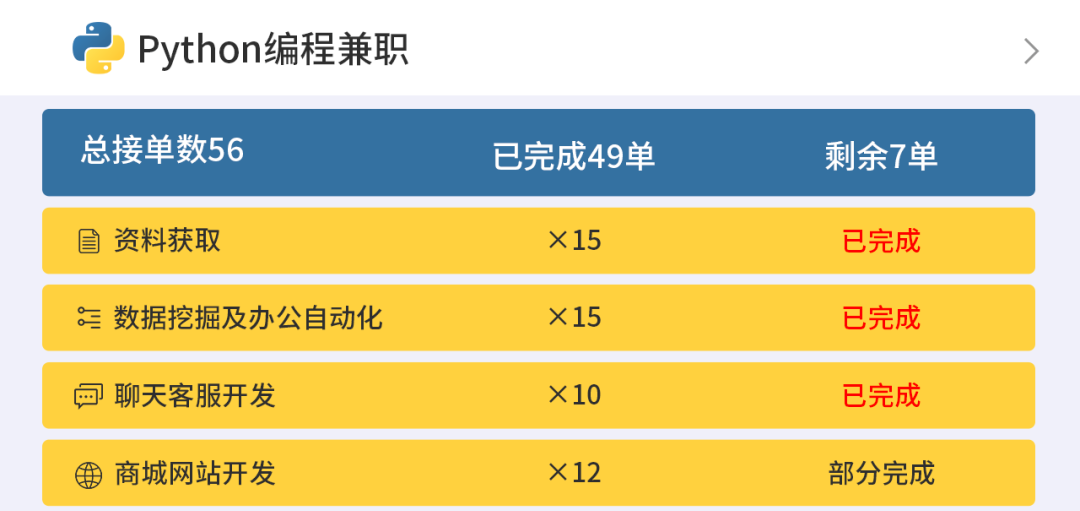 94ac8c982407de32dc60e793b229b193.png
