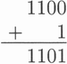 Two's Complementation