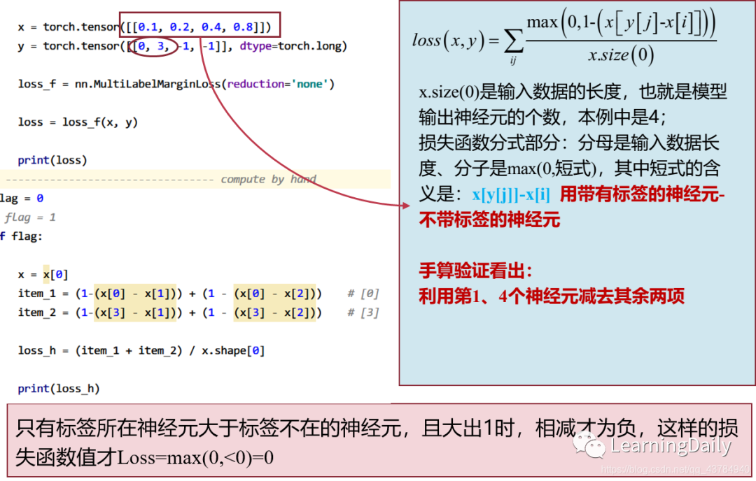 pytorch 损失函数 pytorch深度学习 损失函数 二