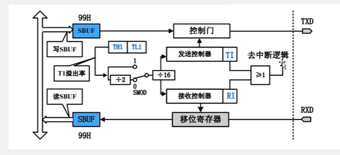 image-20240411190029259