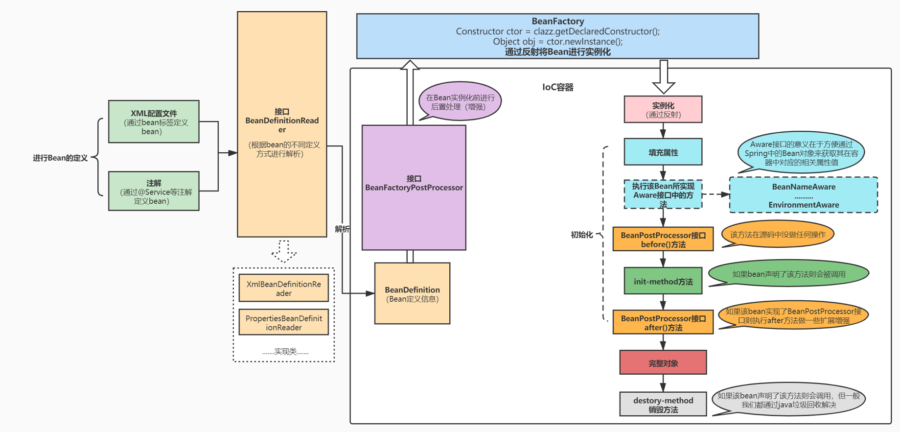 image-20210819171723890