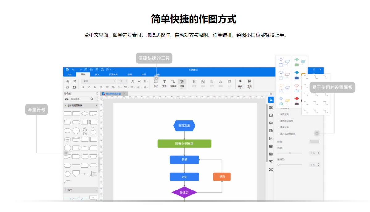 被吹爆的4款电脑端流程图工具，学一款就够