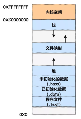 image-20210517115425099