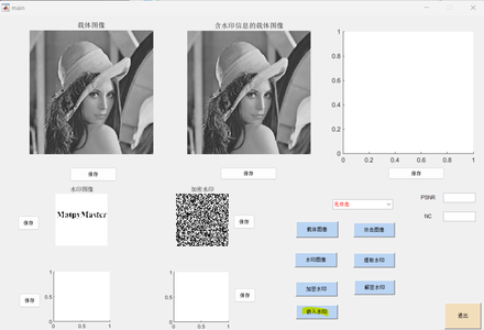 Matlab图像处理——基于小波变换的数字图像水印嵌入和提取算法（GUI界面）_matlab水印嵌入