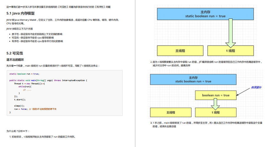先睹为快！Github上一些超火的Java并发编程神仙笔记