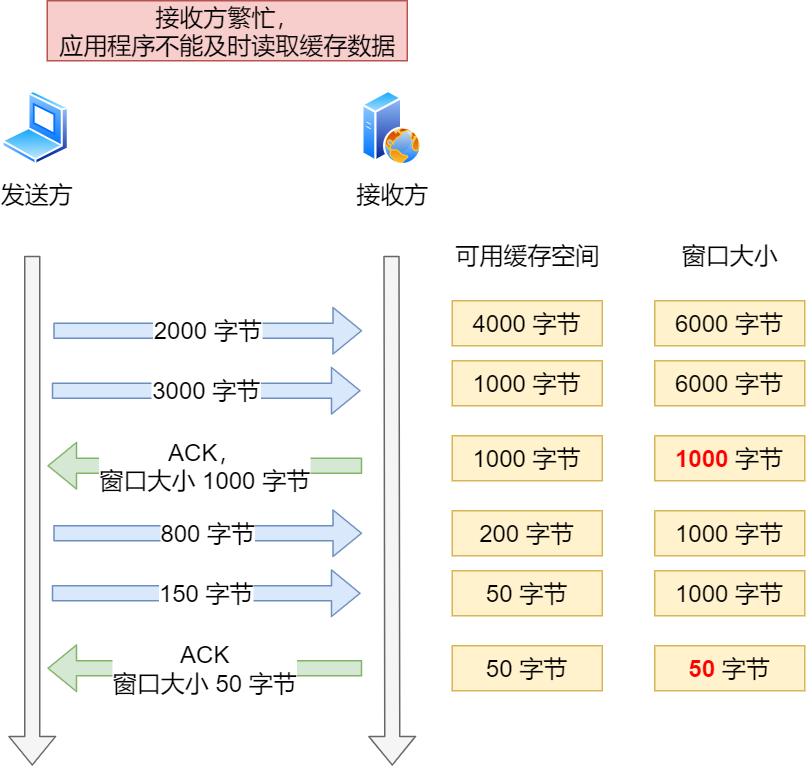 94d73f20b4224d8ebe58b4a7c7b89e43.png