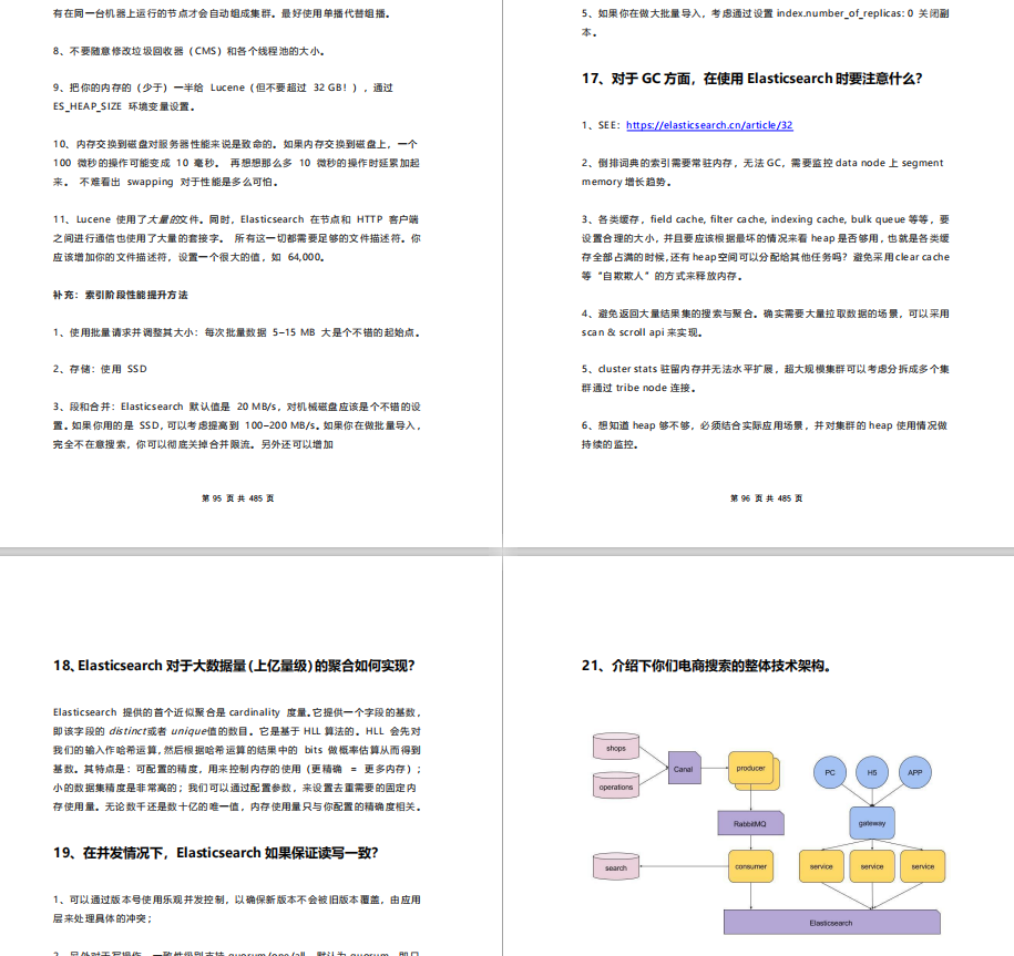 经历了7次面试,面试官给我的建议(附:java岗经验分享)