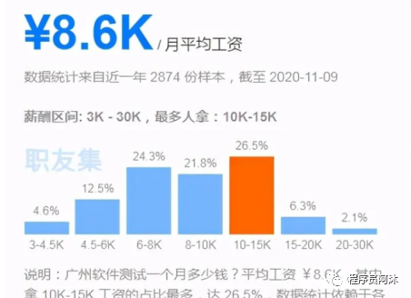 招聘测试工程师_第一弹招聘 BOSS直聘(3)